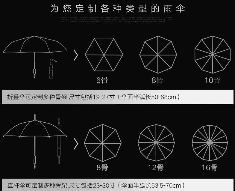 商務黑膠自動科技防曬涂層12骨廣告傘定制  第2張