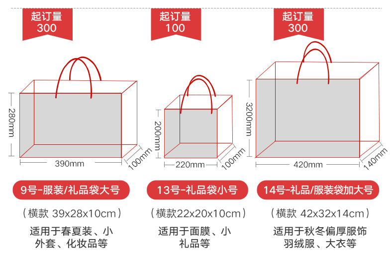 印刷企業手提袋款式怎么選? 第3張 印刷企業手提袋款式怎么選? 第3張
