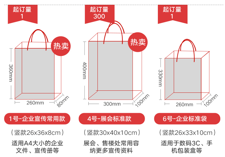 印刷企業手提袋款式怎么選? 第1張 印刷企業手提袋款式怎么選? 第1張