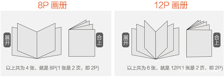 精美畫冊印刷是展現企業實力的象征  第1張